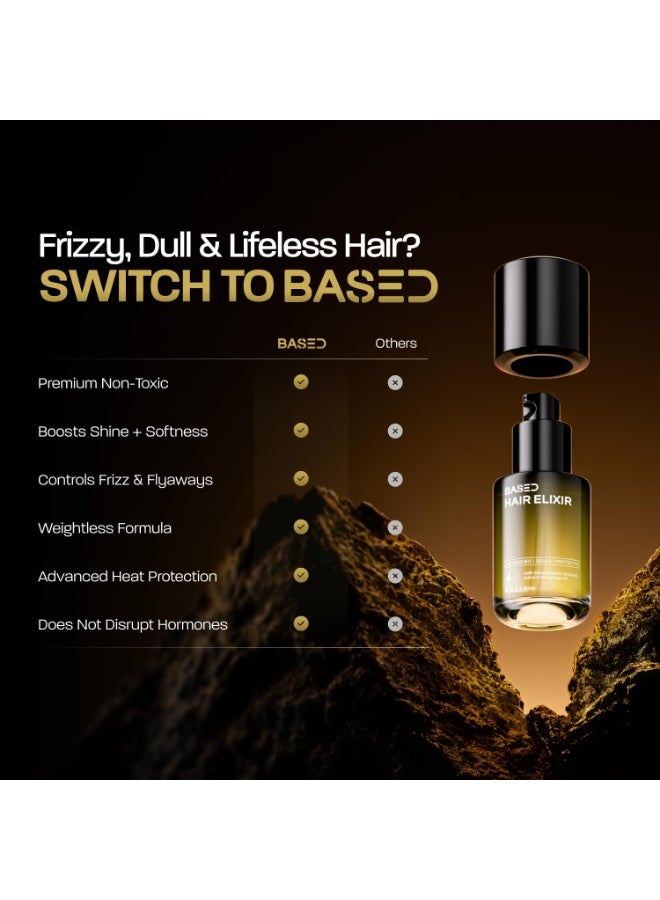 Based Hair Elixir - Weightless Shine Serum with Heat Protection, Controls Frizz & Flyaways, Nourishes with Meadowfoam & Mongongo Oils, Non-Toxic Formula for All Hair Types (1 Fl Oz, Pack of 1) - Image 5